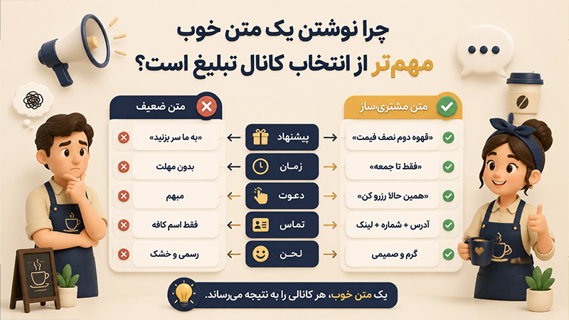 چرا نوشتن یک متن خوب مهم تر از انتخاب کانال تبلیغ است
