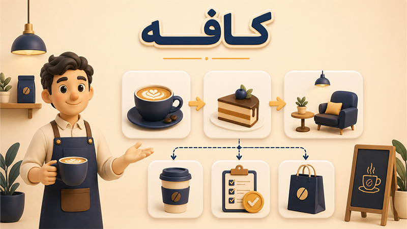 متن کوتاه برای تبلیغ کافه